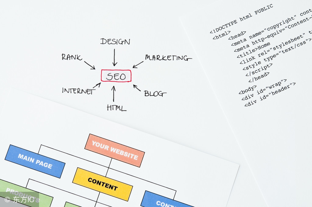 亚马逊跨境电商引流爆单怎么玩,亚马逊站外视频引流归因标签