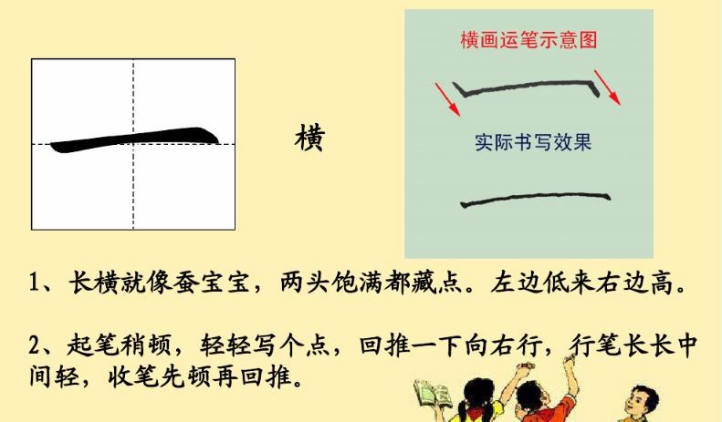 一年级基本笔画写法教程,一年级笔画的正确写法口诀完全版