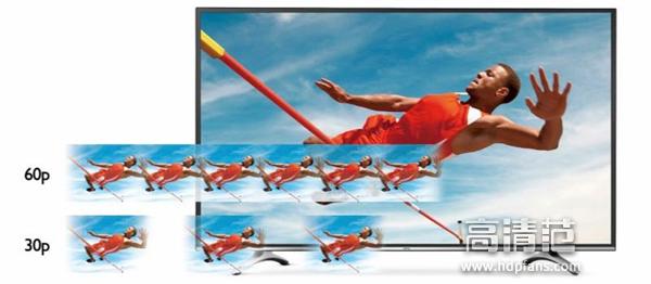 4k电视投影场景推荐,4k投影仪和4k液晶电视清晰度差别