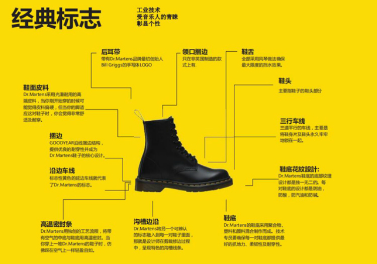 板鞋高帮马丁靴,板鞋马丁靴低帮