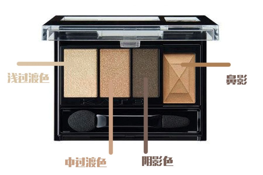 刘雯同款眼妆大全,刘雯单眼皮化妆