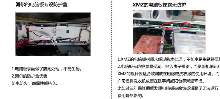 洗衣机拆机测评小米,洗衣机拆机和拆门一样吗
