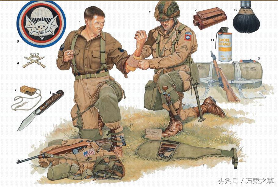 二战美国伞兵部队,二战伞兵装备