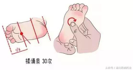 宝宝上火别着急3招教你如何搞定,宝宝上火别耽搁对症治疗是要害