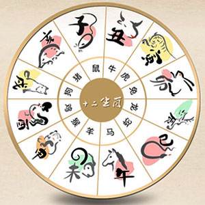 姓名与生肖相配,名字和生肖是否相配