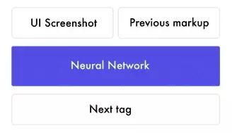 前端人工智能开发,前端能够搞人工智能吗