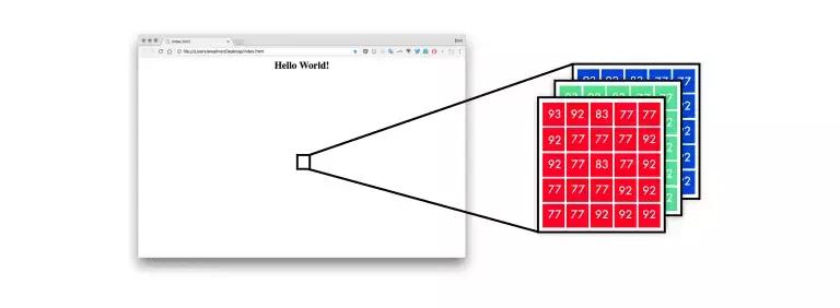 前端人工智能开发,前端能够搞人工智能吗