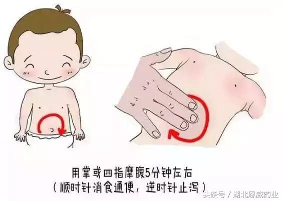宝宝上火别着急3招教你如何搞定,宝宝上火别耽搁对症治疗是要害