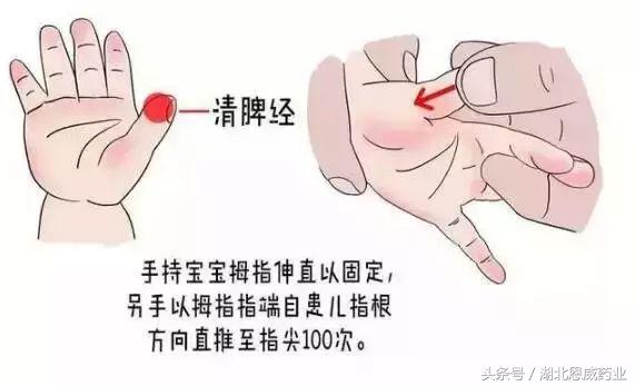 宝宝上火别着急3招教你如何搞定,宝宝上火别耽搁对症治疗是要害