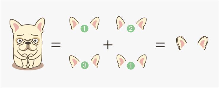 动态表情包怎样快速绘制,新手绘制指南超详细的动态表情包