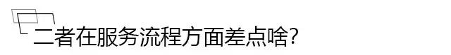 图排场买平行*口车进**？老哥，那你心里可得有点数