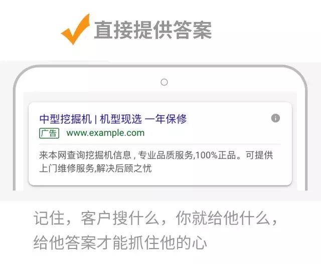 谷歌搜索运营推广文案设计,谷歌推广文案