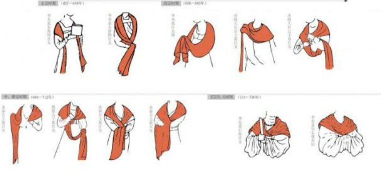 四大时装周谁的分量最大,四大时装周必看