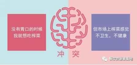 品牌符号价值,品牌符号含义大全