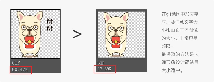 动态表情包怎样快速绘制,新手绘制指南超详细的动态表情包