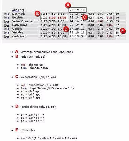 有没有人预测彩票中奖的,真的有人彩票中奖吗