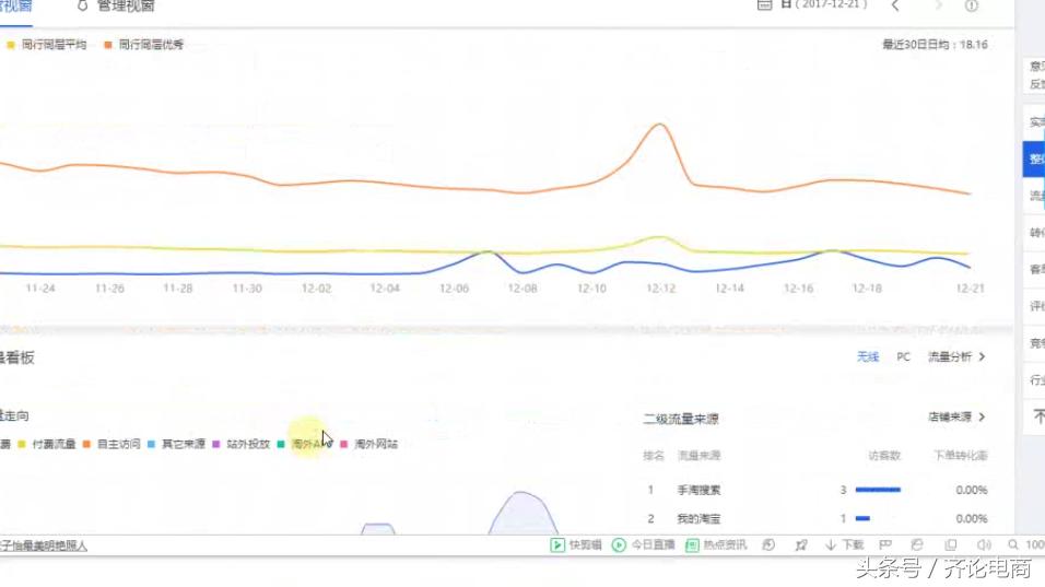 淘宝选款最好方法,淘宝选款的目的是什么