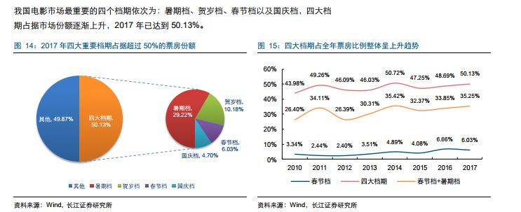 百亿资金抄底中小创！深度复盘后，发现一中小板块从底部刚刚启势