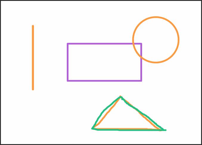 干货分享，好玩又好用的线上协同涂鸦白板！