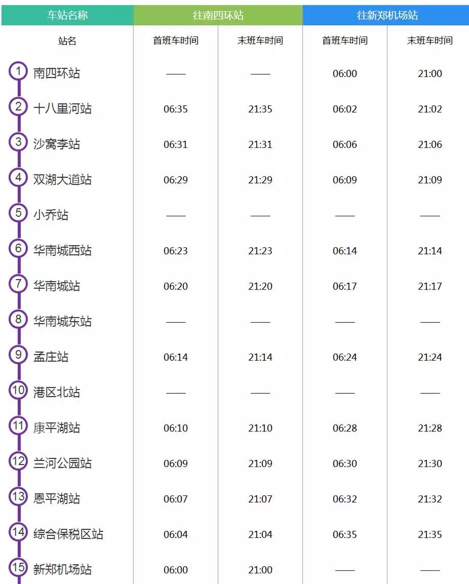 郑州地铁14号线规划长江公园站,郑州地铁12号线最新规划到南龙湖