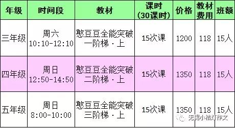 2018年春季憨豆豆全能阅读新学期招生优惠活动来袭！