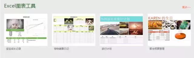 wordpptexcel文档的基础教程,excel数据自动录入word模板