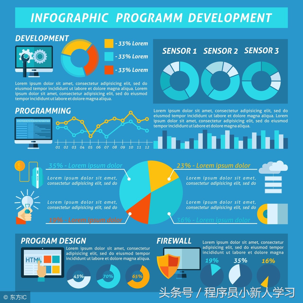 servlet实现网页定时刷新并跳转,servlet请求重定向