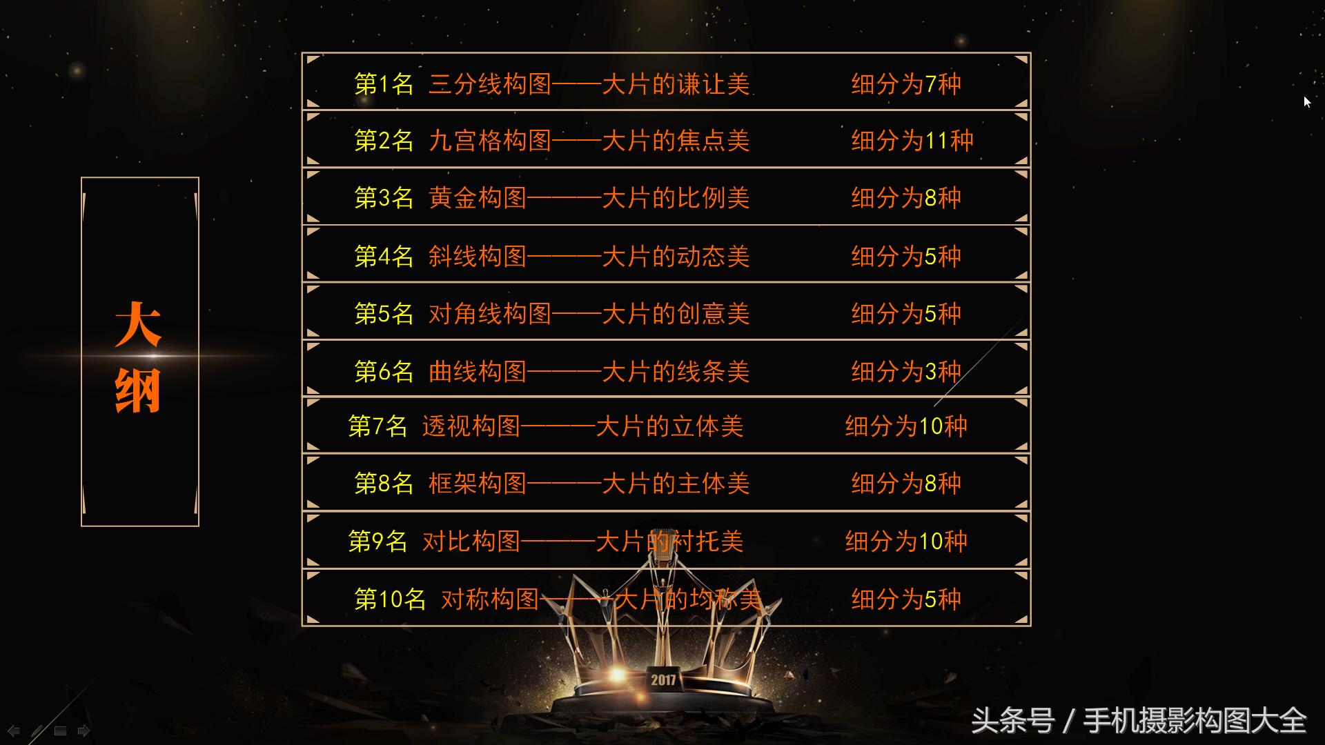 摄影构图入门必备景点,拍摄爆火的七大构图