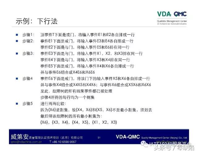 关于故障树分析,故障树分析是什么逻辑