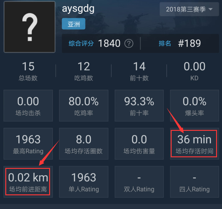 绝地求生目前最好的辅助,绝地求生最牛逼的隐身挂