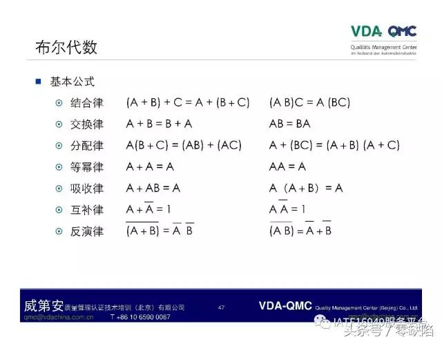 关于故障树分析,故障树分析是什么逻辑
