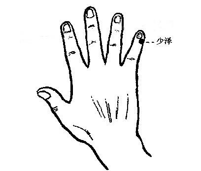 哺乳期奶水少按什么穴位,月子里奶水不够怎么推拿