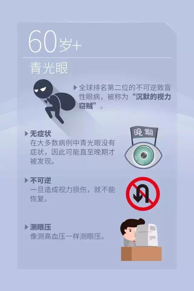 浙二医院眼科中心哪个行家好,浙二医院眼科哪个医生比较靠谱