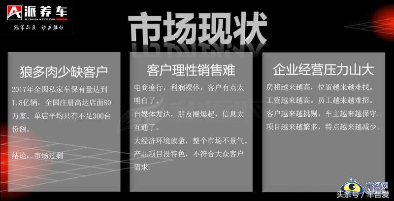 a派养车授权店,a派应用在哪设置
