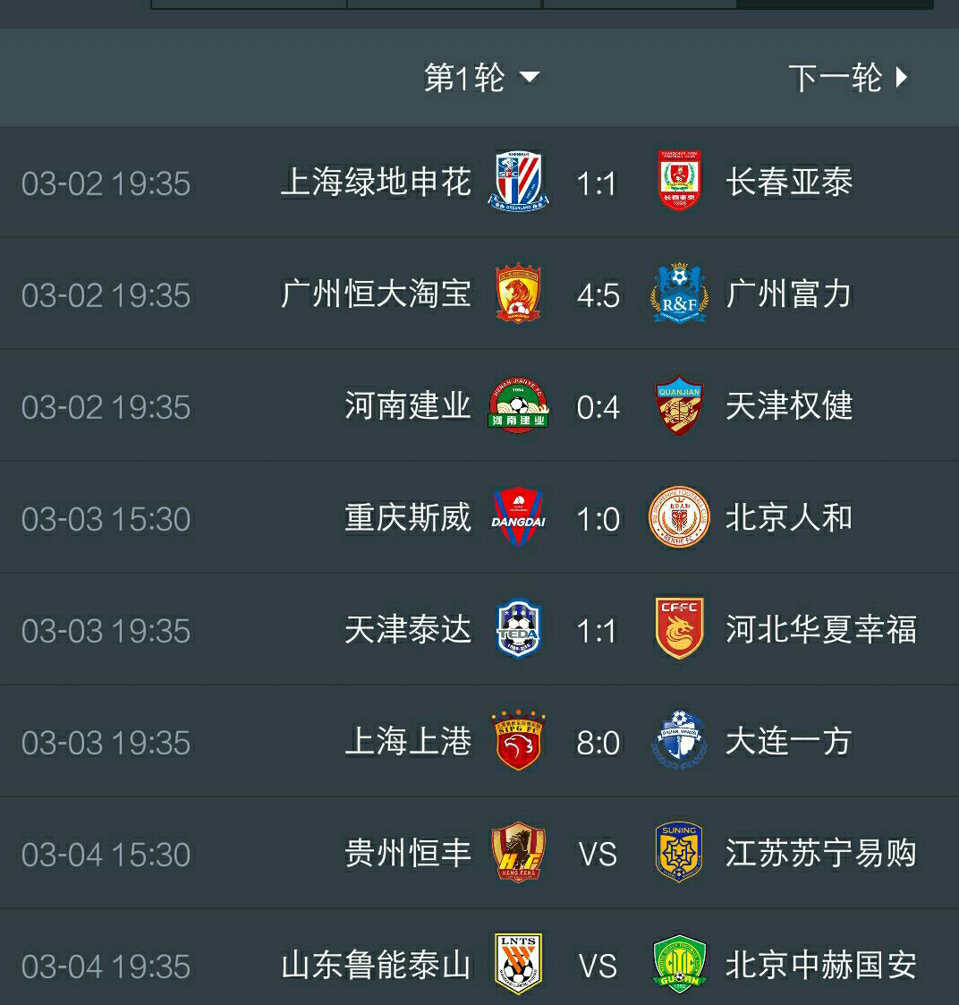 两天6场26粒进球，距离破纪录只差两球！鲁京黔苏看你们了