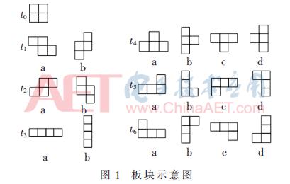 俄罗斯亲子互动方块游戏机,互动俄罗斯方块