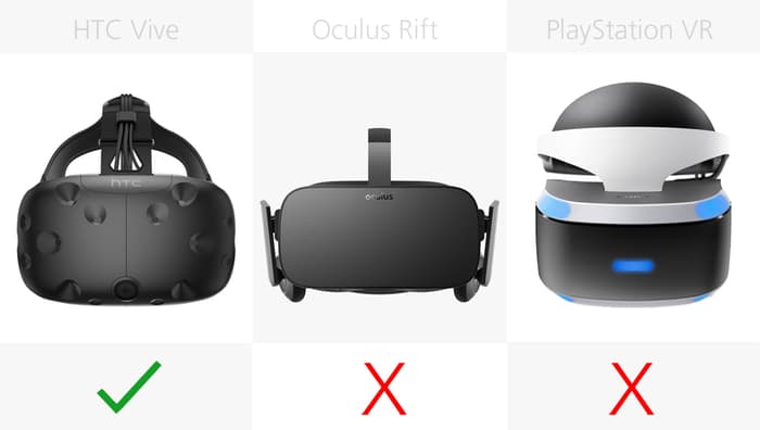 vr眼镜vr体感对比,vr一体机对比测评