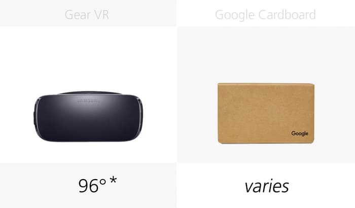 vr眼镜vr体感对比,vr一体机对比测评