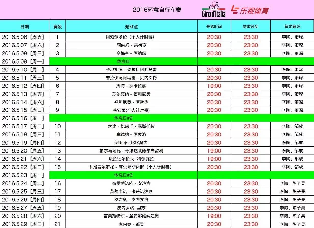 主任视点|我给老瓦投一票！环意第10赛段前瞻