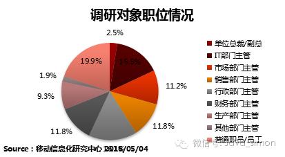 移动终端的市场前景,移动终端市场发展趋势