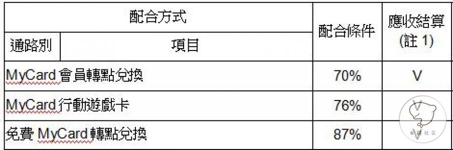 台湾支付app,台湾都用什么支付软件