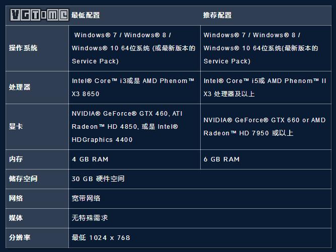 不购买守望先锋能否玩,买不买守望先锋