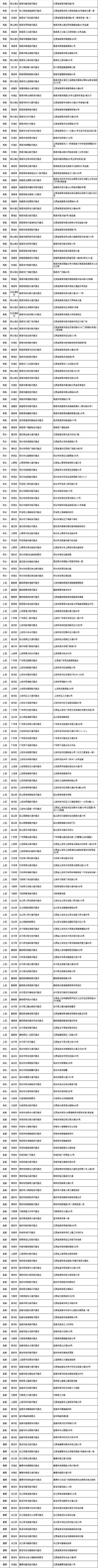 乘车要留意什么,南铁国旅火车票代售点