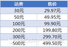 微信充值方式怎么改,微信充值在哪里找出页面