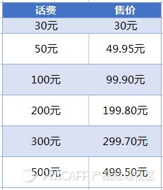 微信充值方式怎么改,微信充值在哪里找出页面