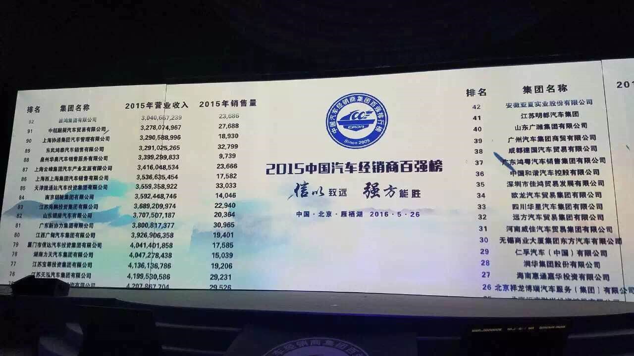 KDX助力百强榜，为极致膜力成就喝彩