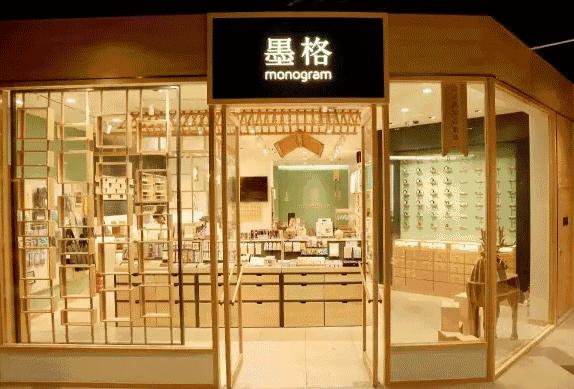 汉博商业购物中心,汉博商业研究院