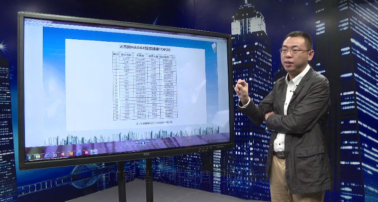 财经观察家｜包冉：火币网投票竞价上币，一场不折不扣的*局骗**