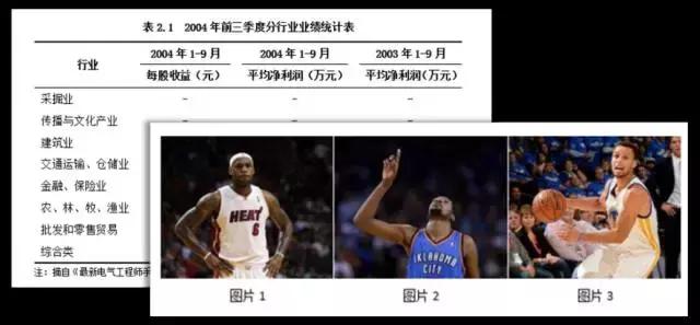 十个步骤搞定毕业论文,毕业论文从开始到结束所需的时间