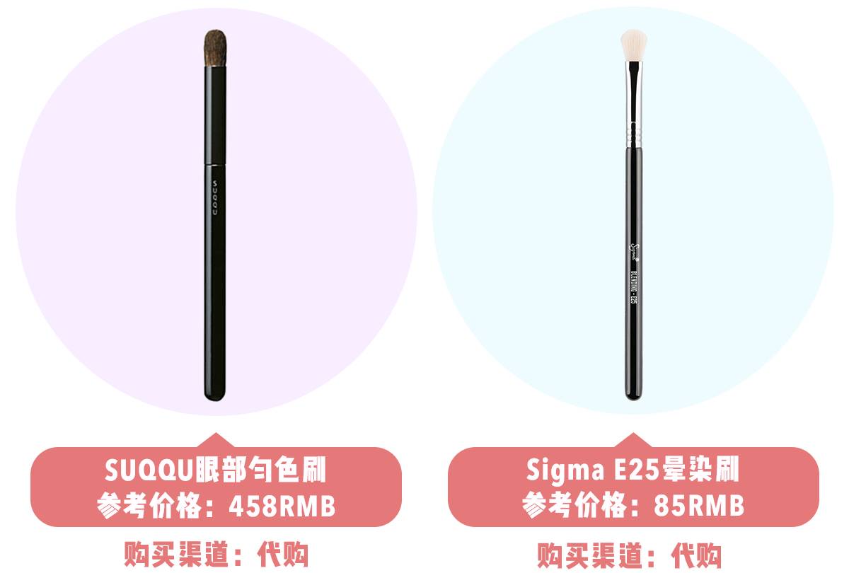 手把手教你清洗化妆刷,手把手教你刷睫毛化妆上热门